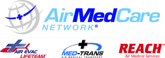 Air Med Care